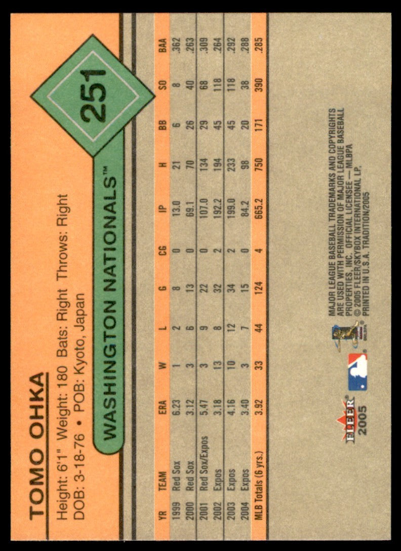 2005 Fleer Tradition Tomo Ohka . Washington Nationals #251