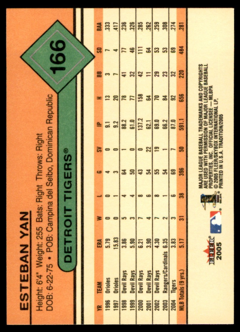 2005 Fleer Tradition Esteban Yan . Detroit Tigers #166