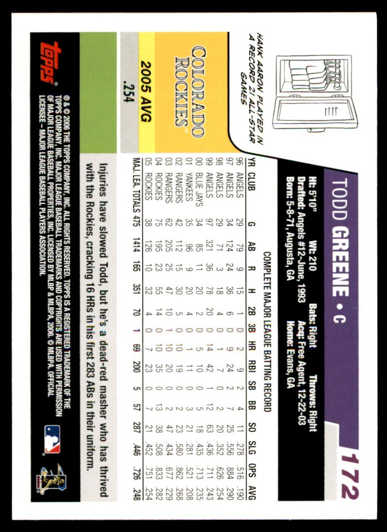 2006 Topps Todd Greene . Colorado Rockies #172
