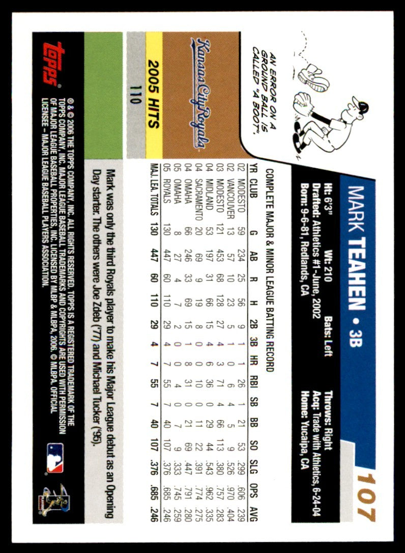 2006 Topps Mark Teahen . Kansas City Royals #107