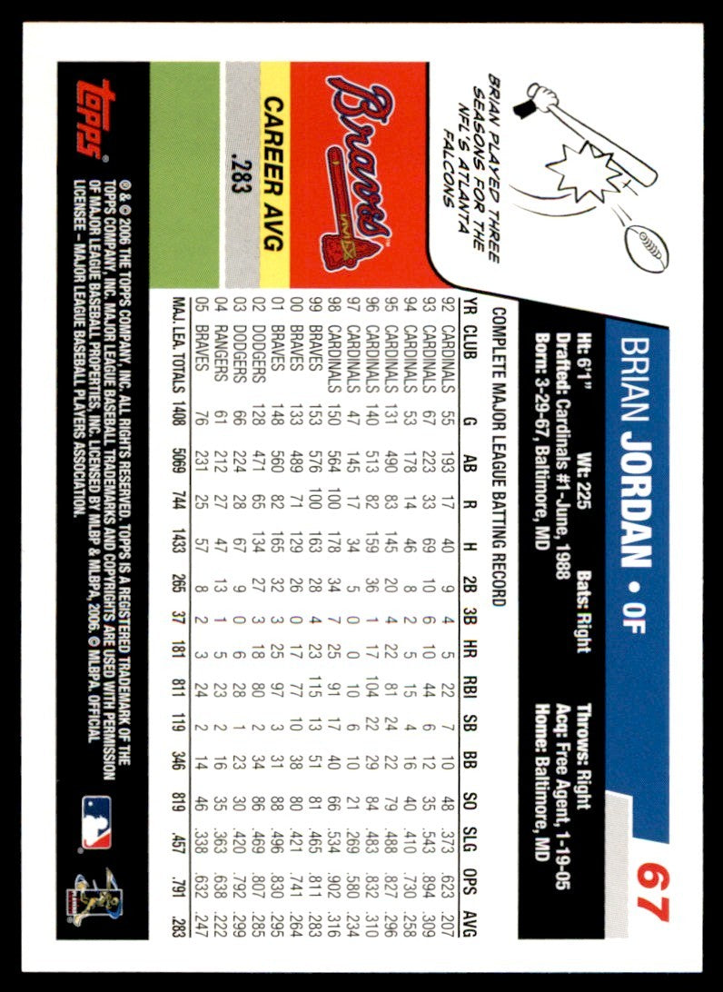2006 Topps Brian Jordan . Atlanta Braves #67