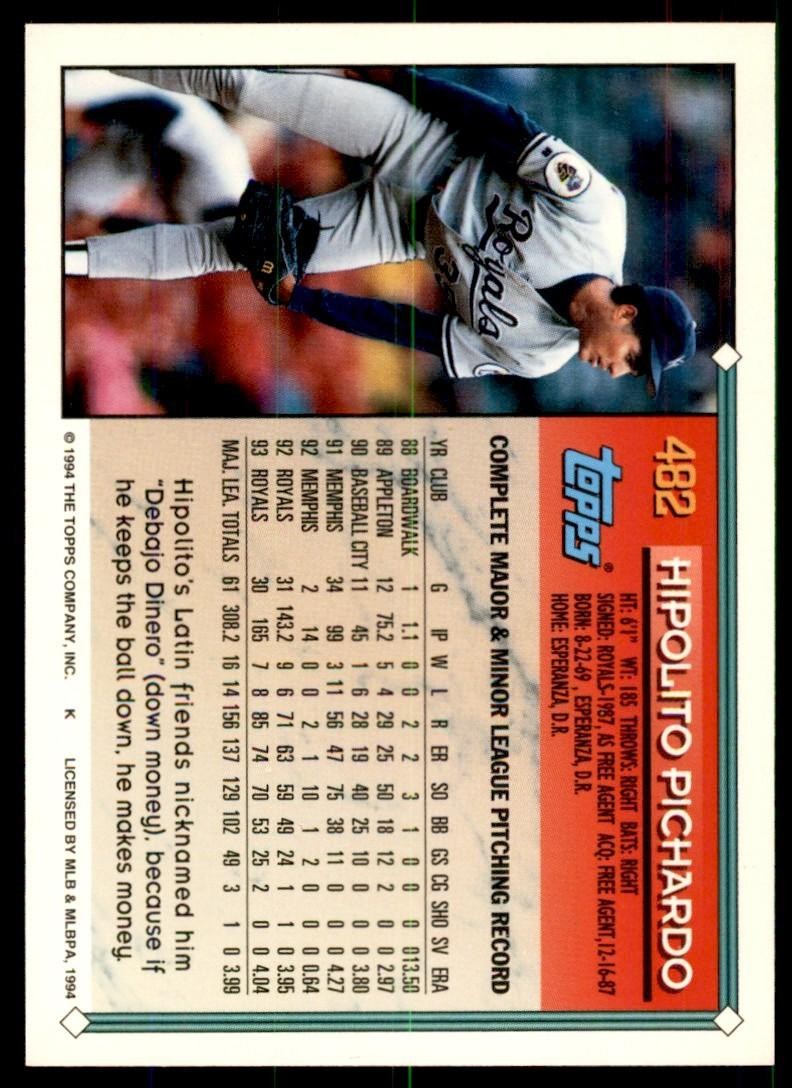 1994 Topps Gold Hipolito Pichardo Baseball Cards #482