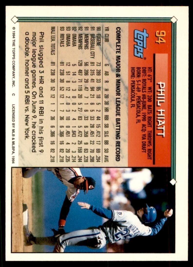 1994 Topps Gold Phil Hiatt Baseball Cards #94