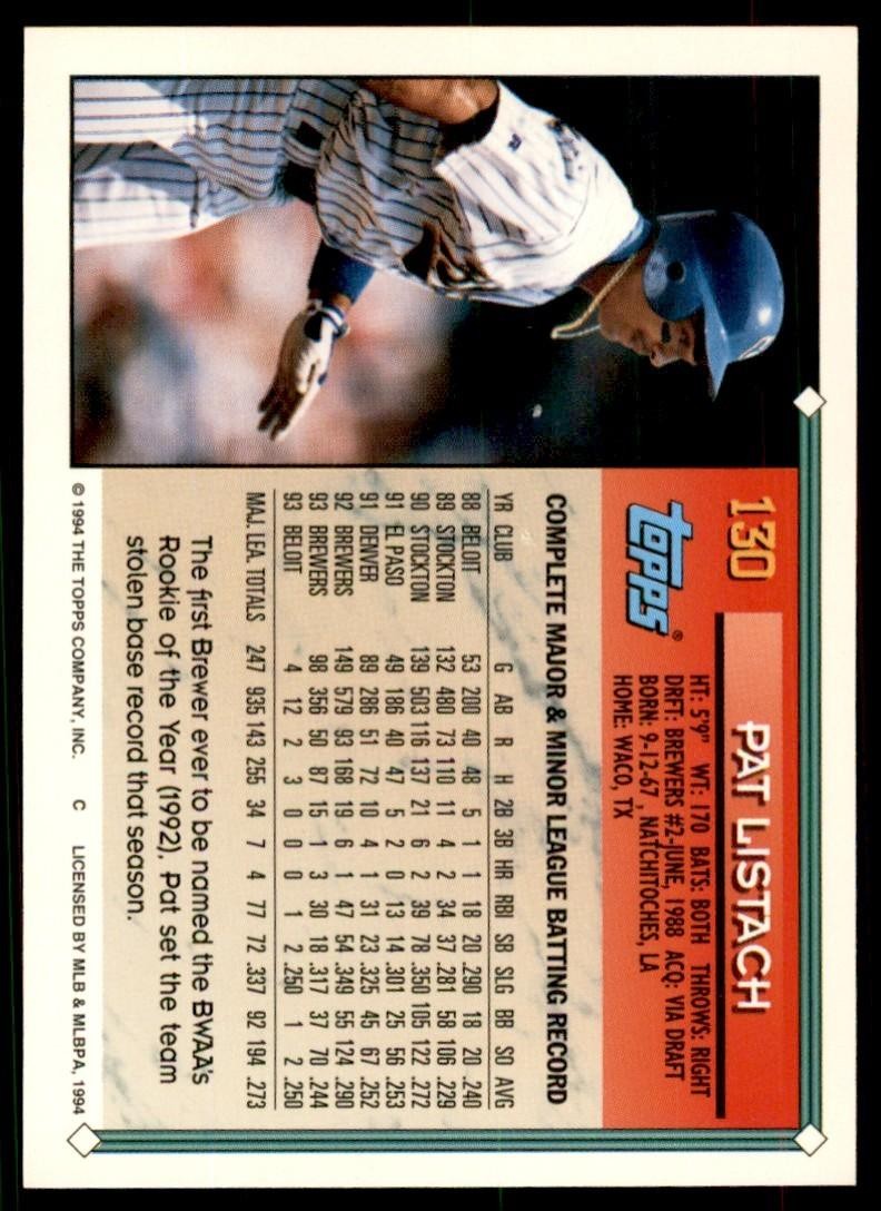 1994 Topps Gold Pat Listach Baseball Card #130