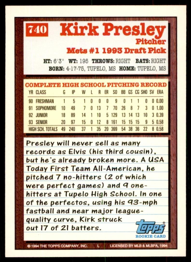 1994 Topps Gold Kirk Presley Baseball Cards #740