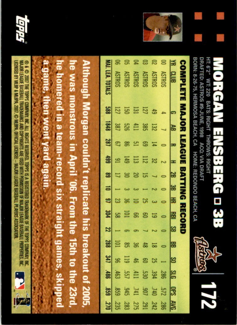 2007 Topps Morgan Ensberg . Houston Astros #172