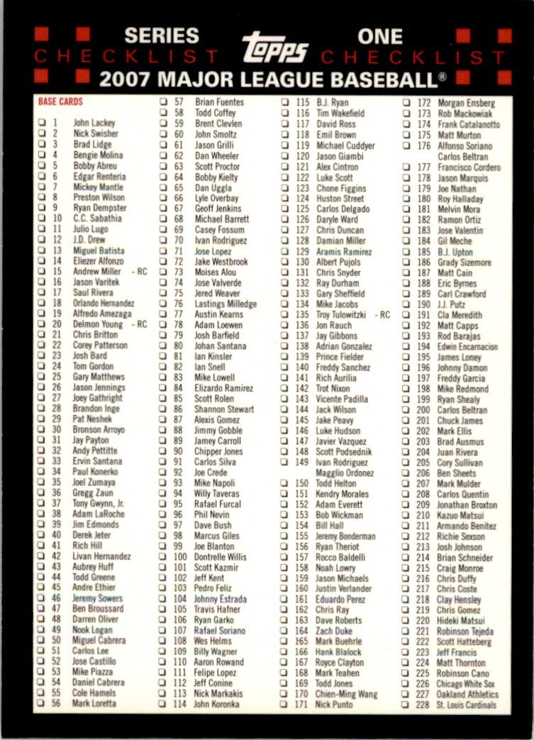 2007 Topps MLB Checklist Series 1 (1 of 3) . #1