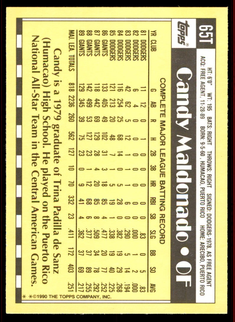 1990 Topps Traded Candy Maldonado Cleveland Indians #65T