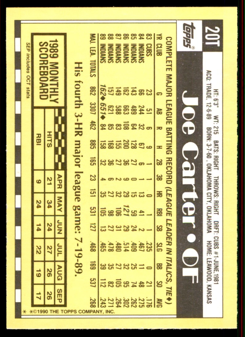 1990 Topps Traded Joe Carter . San Diego Padres #20T