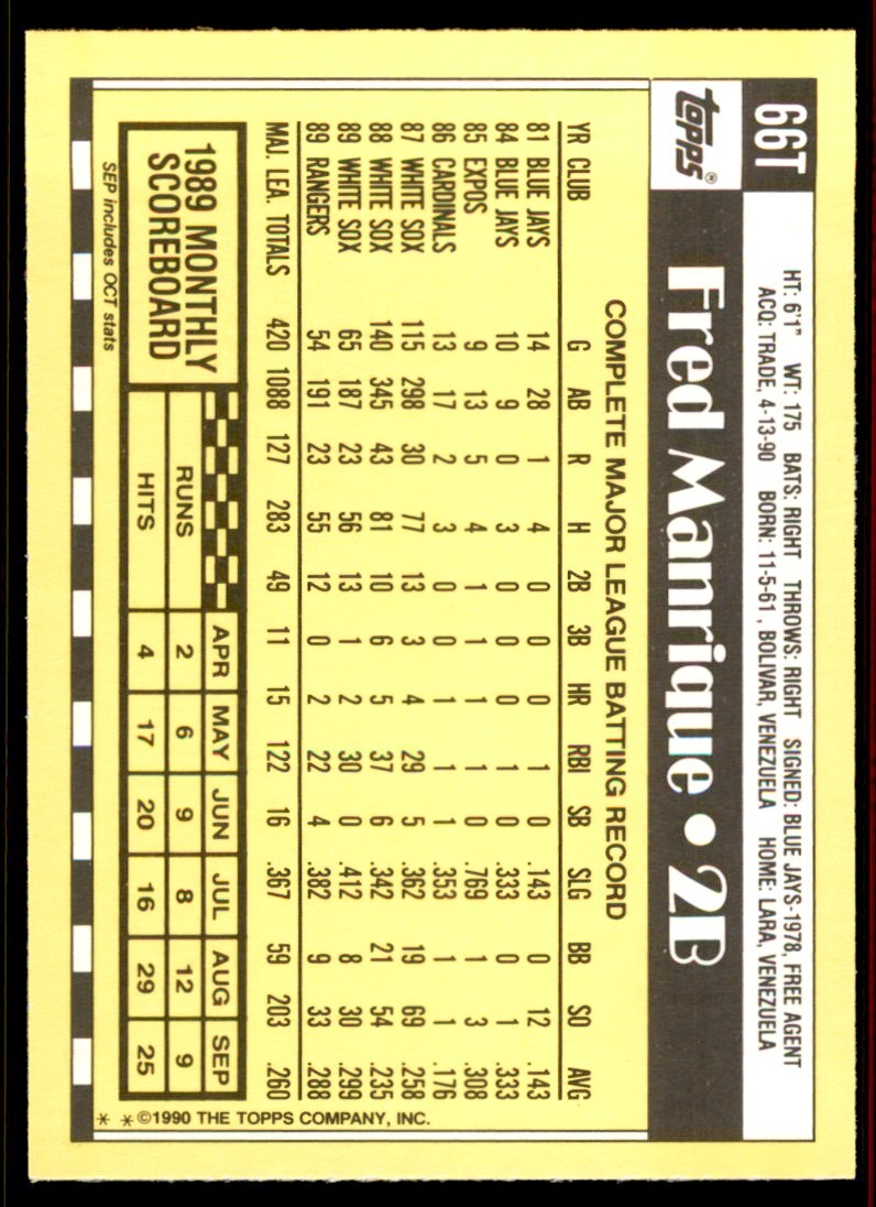1990 Topps Traded Fred Manrique Minnesota Twins #66T