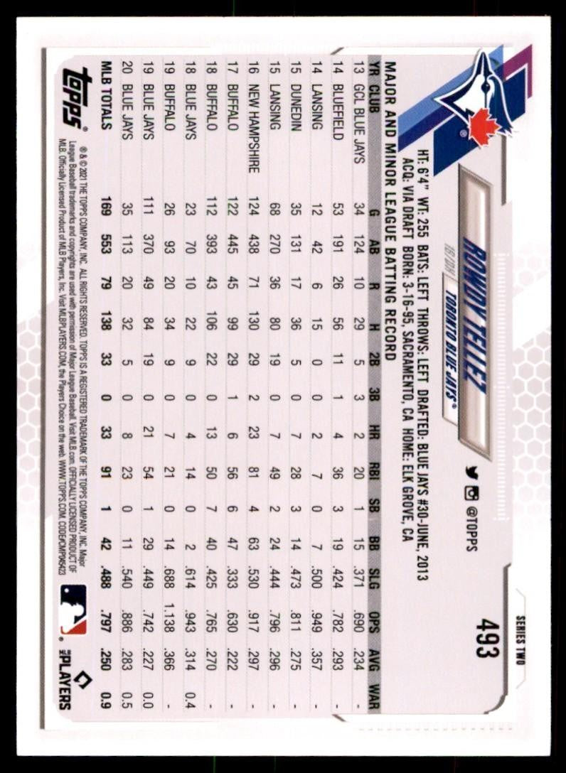 2021 Topps Rowdy Tellez Baseball Cards #493