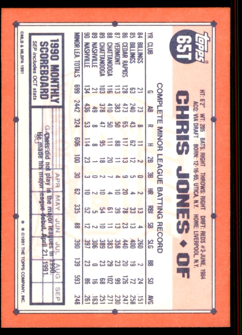 1991 Topps Traded Chris Jones Rookie . Cincinnati Reds #65T