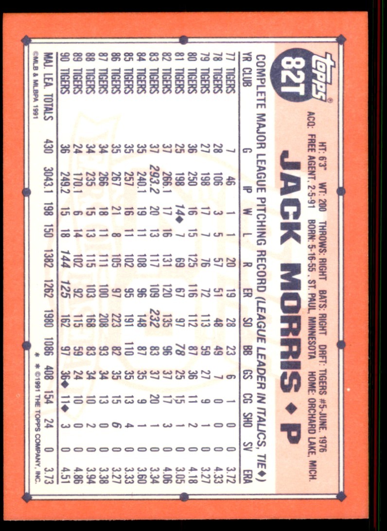 1991 Topps Traded Jack Morris . Minnesota Twins #82T