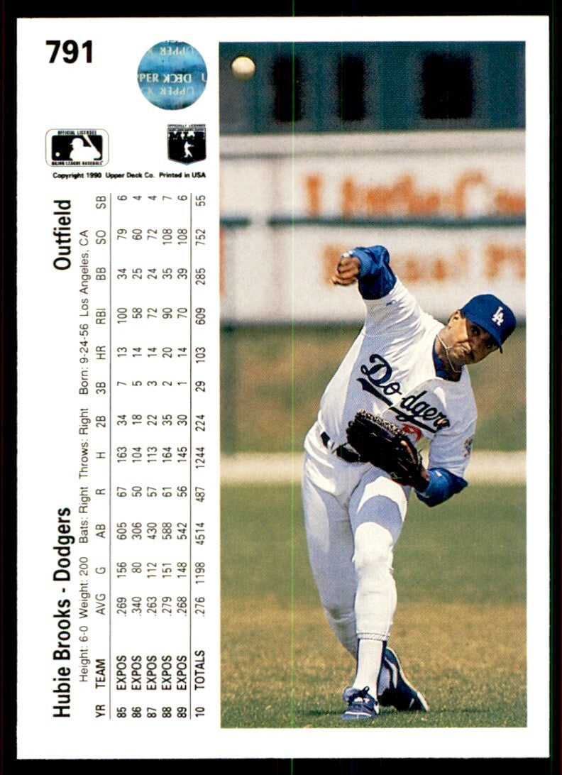 1990 Upper Deck High Series Hubie Brooks . Los Angeles Dodgers #791