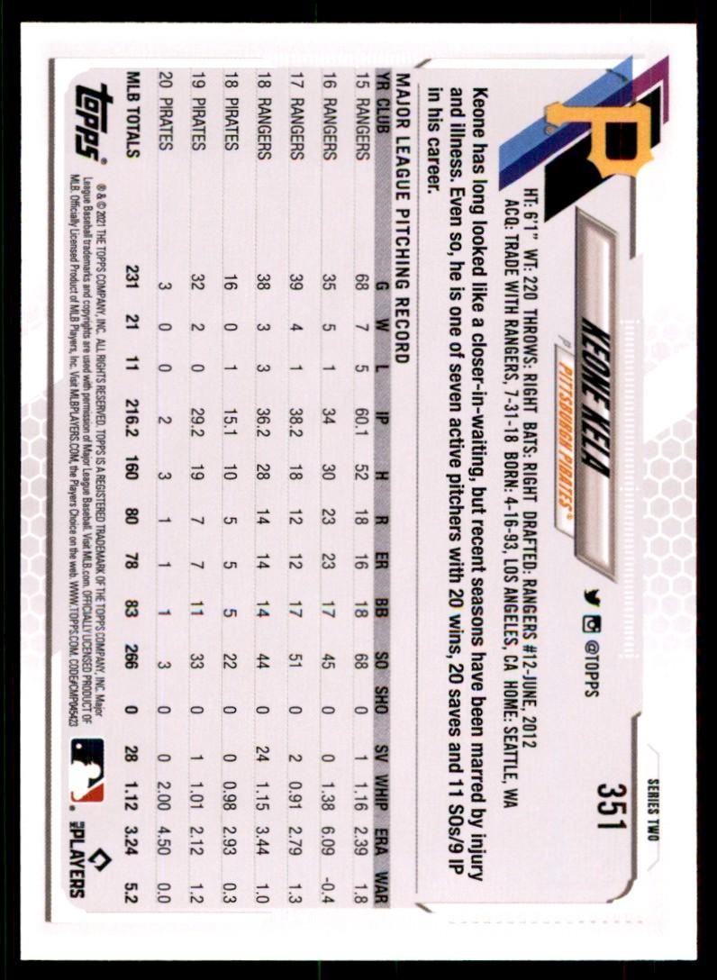 2021 Topps Keone Kela Baseball Cards #351