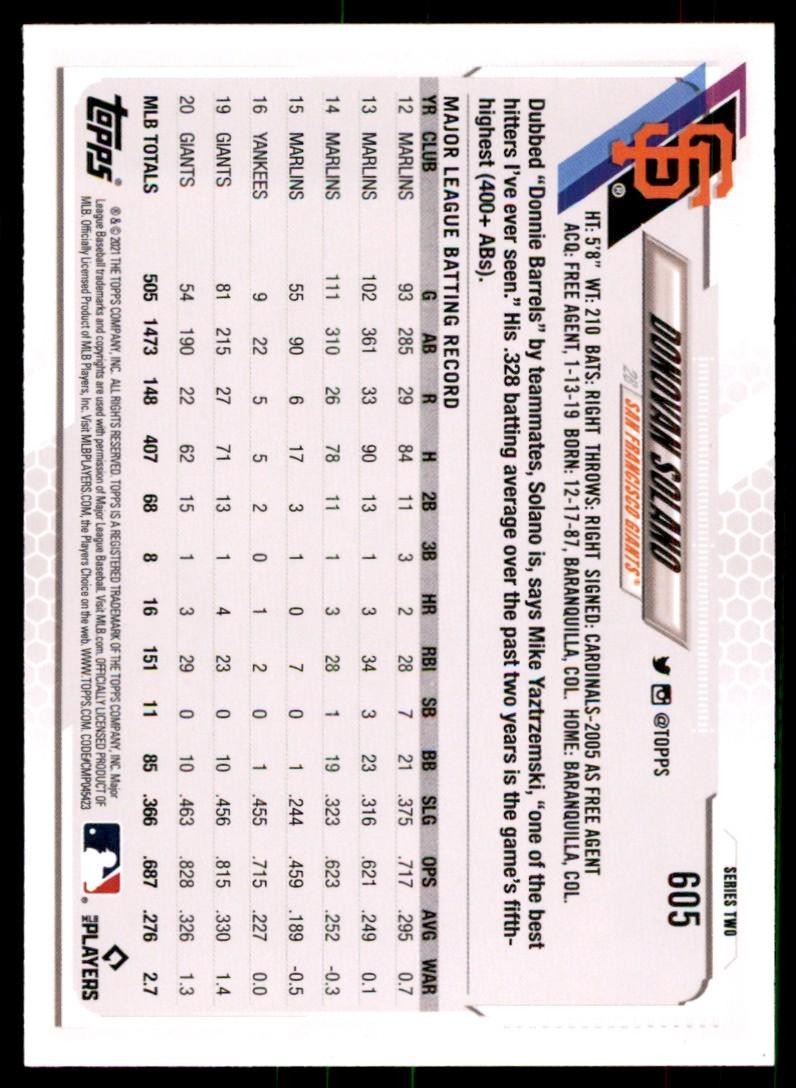 2021 Topps Donovan Solano Baseball Cards. #605
