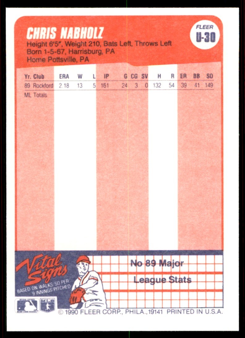 1990 Fleer Update Chris Nabholz . Montreal Expos #U-30