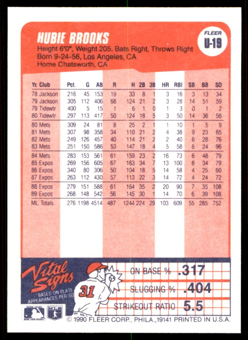 1990 Fleer Update Hubie Brooks . Los Angeles Dodgers #U-19