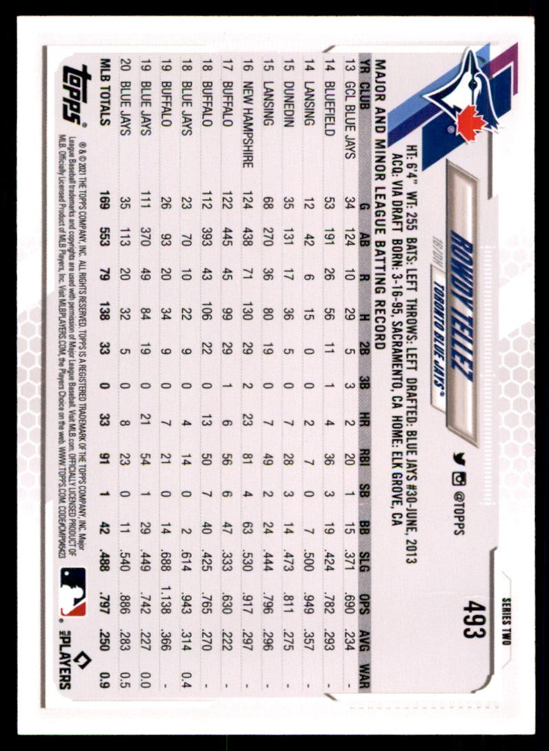 2021 Topps Rowdy Tellez Baseball Cards. #493