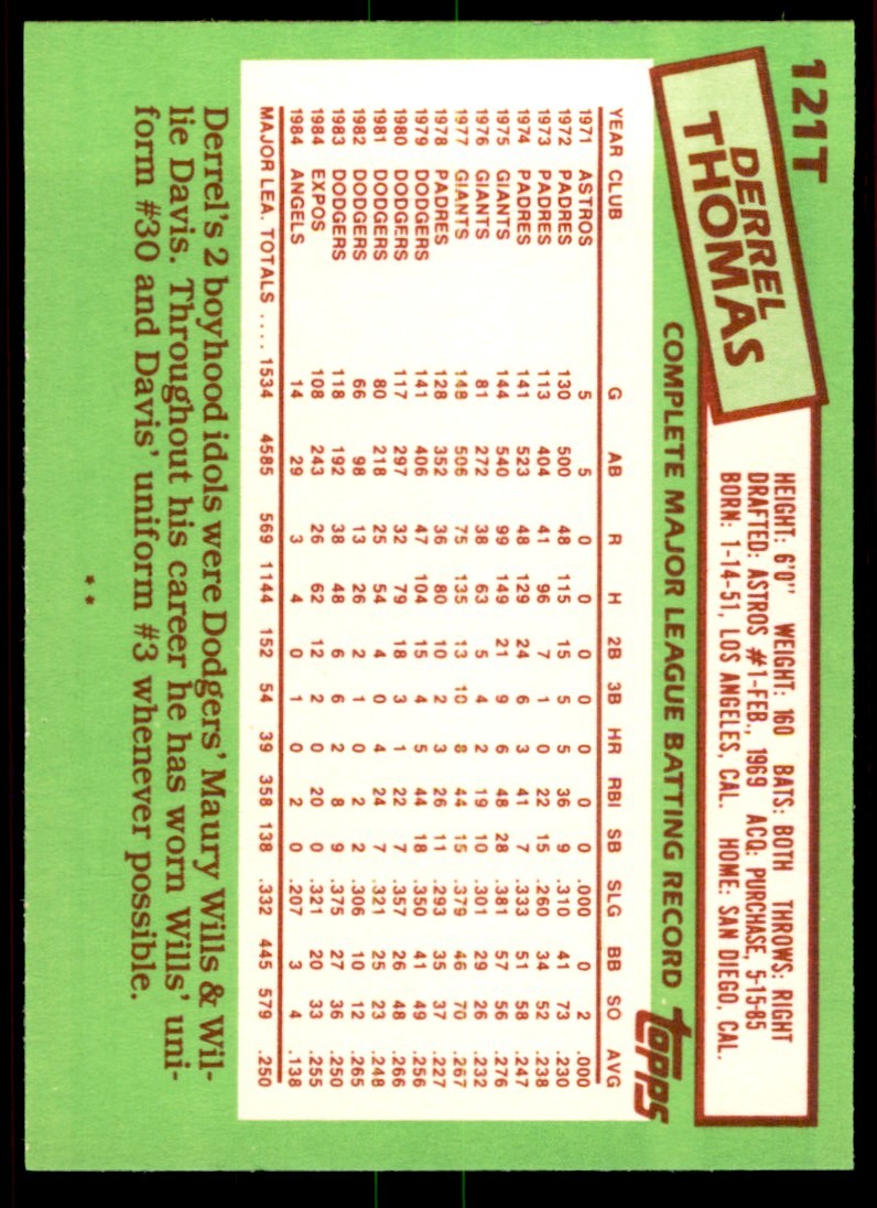 1985 Topps Traded Derrel Thomas . Philadelphia Phillies #121T