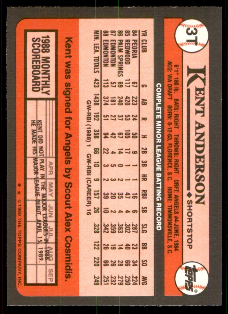 1989 Topps Traded Kent Anderson Rookie . California Angels #3T