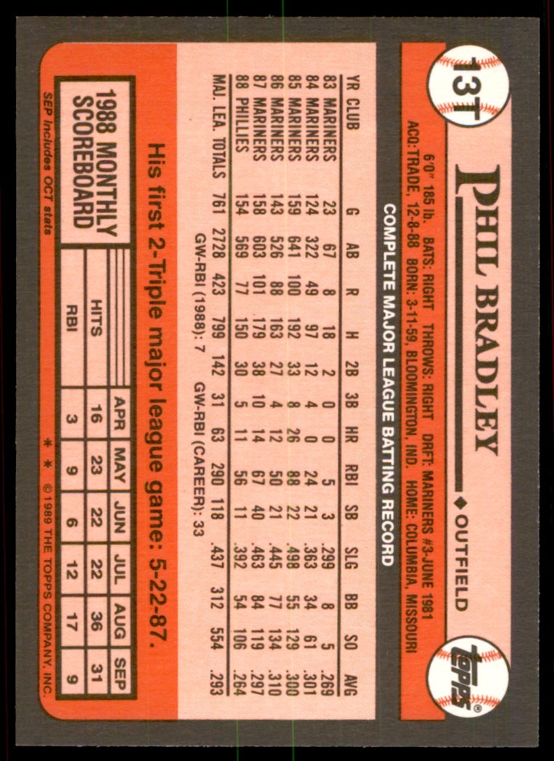 1989 Topps Traded Phil Bradley . Baltimore Orioles #13T