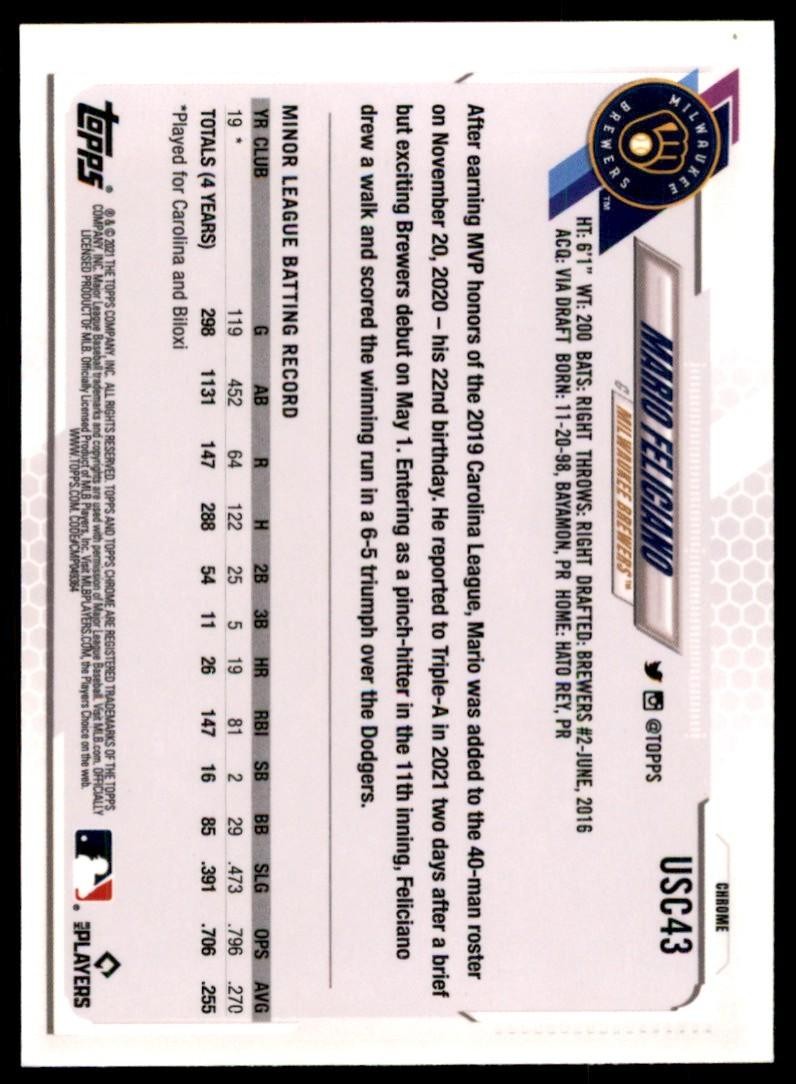 2021 Topps Chrome Mario Feliciano Baseball Cards #USC43