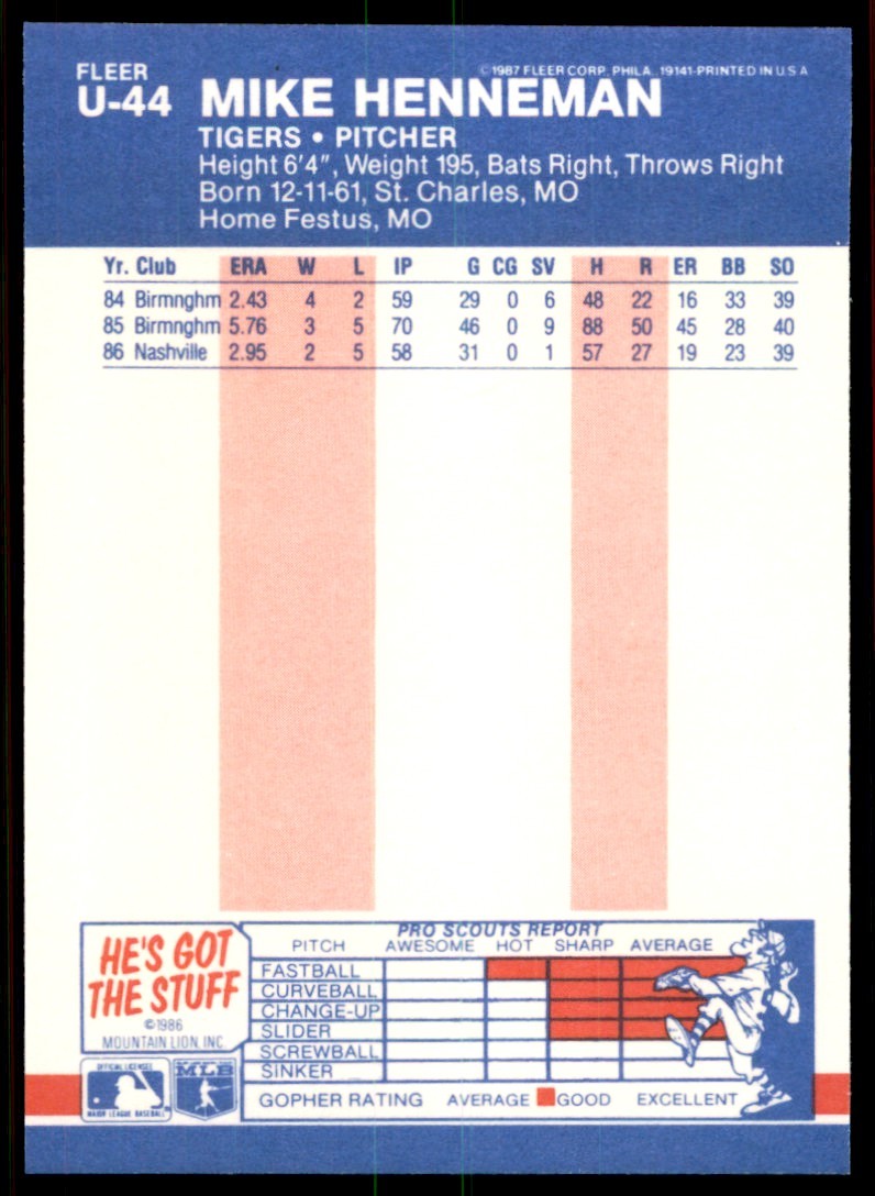 1987 Fleer Update Glossy Mike Henneman . Detroit Tigers #U-44