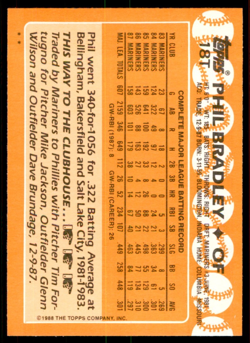 1988 Topps Traded Phil Bradley . Philadelphia Phillies #18T