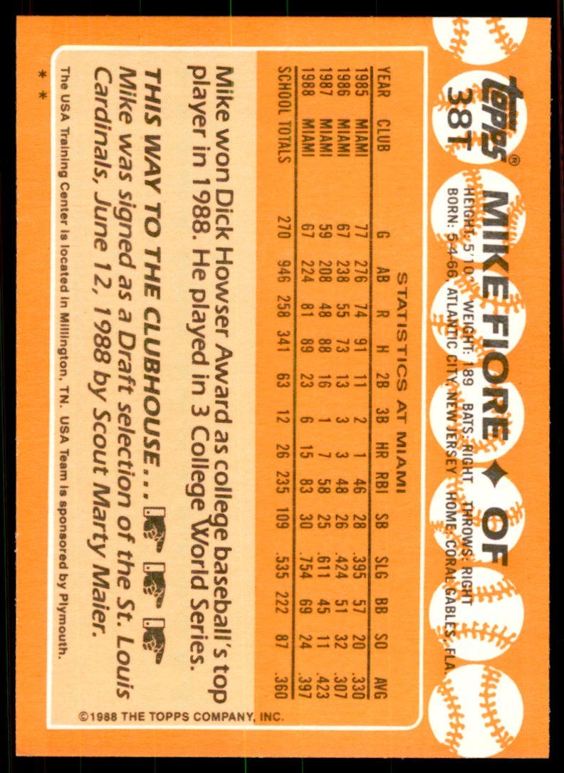 1988 Topps Traded Mike Fiore . USA #38T