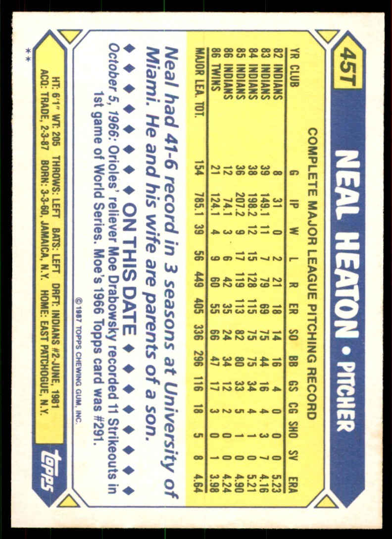 1987 Topps Traded Neal Heaton . Montreal Expos #45T
