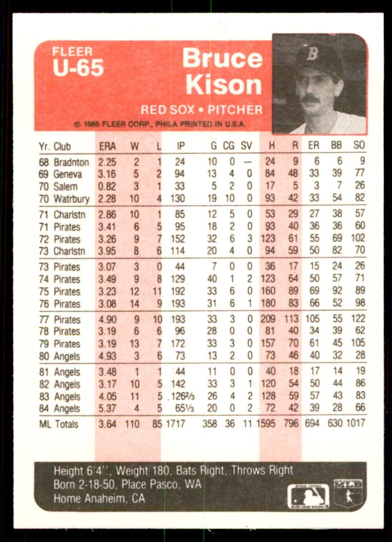 1985 Fleer Update Bruce Kison . Boston Red Sox #U-65