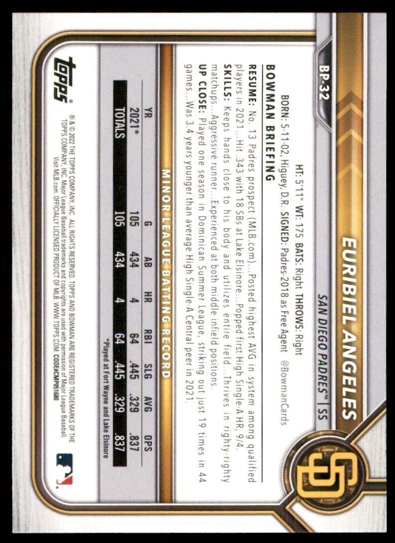 2022 Bowman Euribiel Angeles A Baseball Cards #BP-32