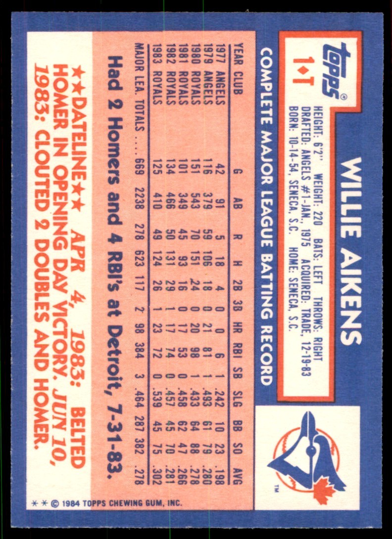 1984 Topps Traded Willie Aikens . Toronto Blue Jays #1T