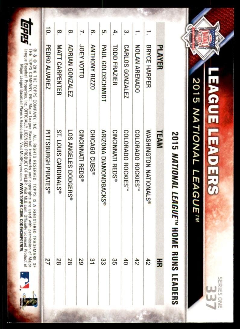 2016 Topps Bryce Harper/Nolan Arenado/Carlos Gonzalez Baseball Cards #337