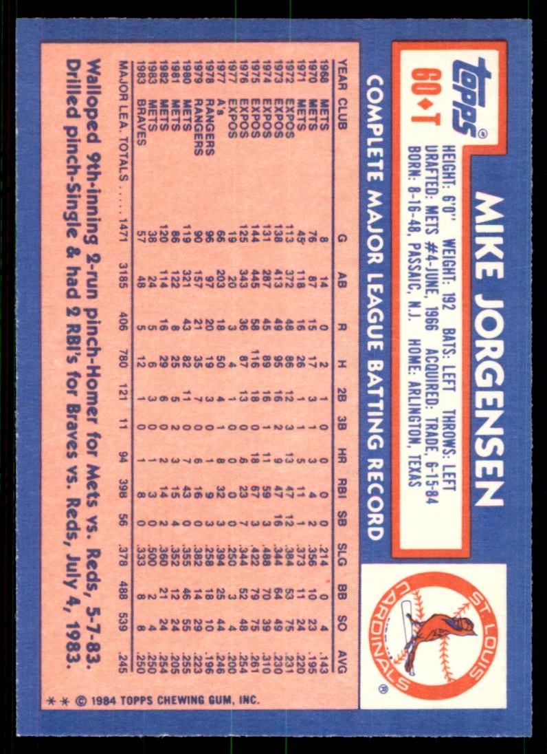 1984 Topps Traded Mike Jorgensen . St. Louis Cardinals #60T