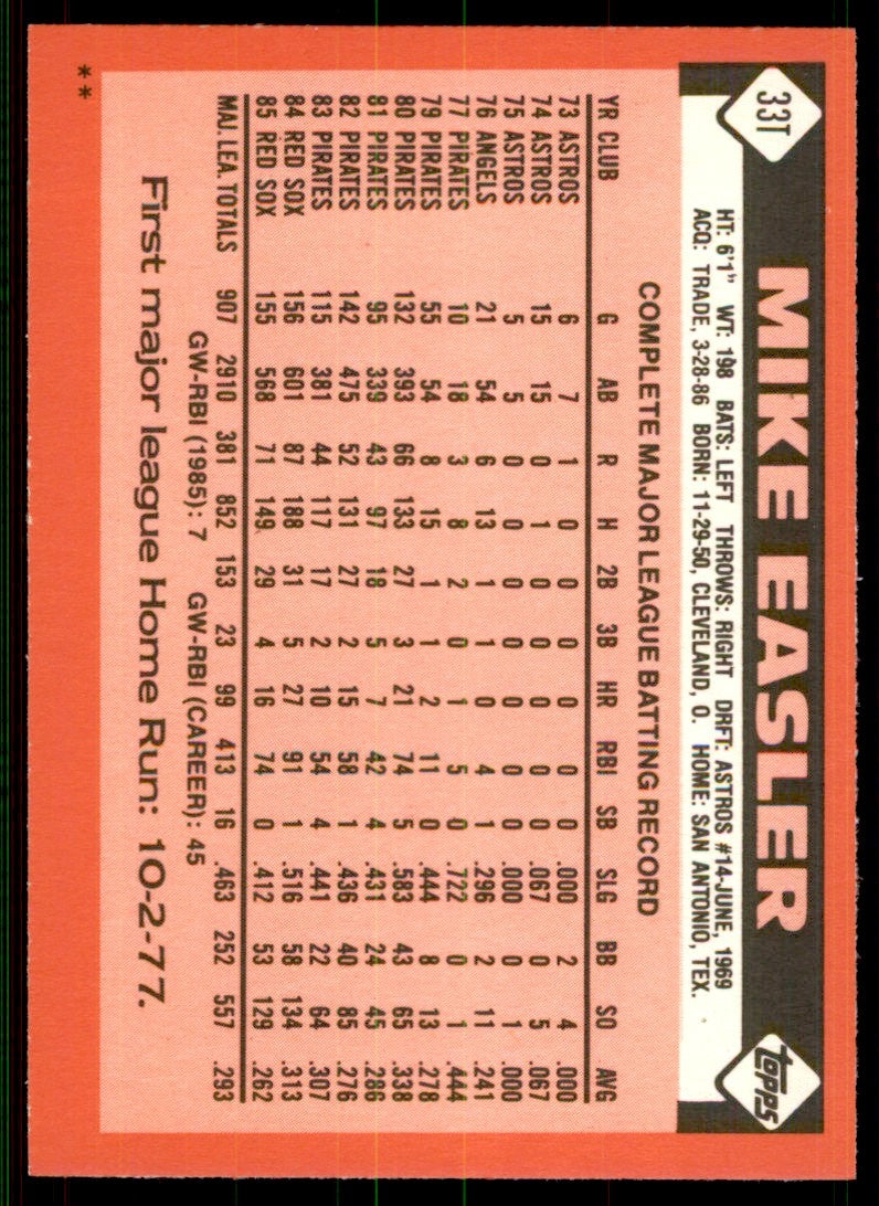 1986 Topps Traded Mike Easler . Boston Red Sox #33T