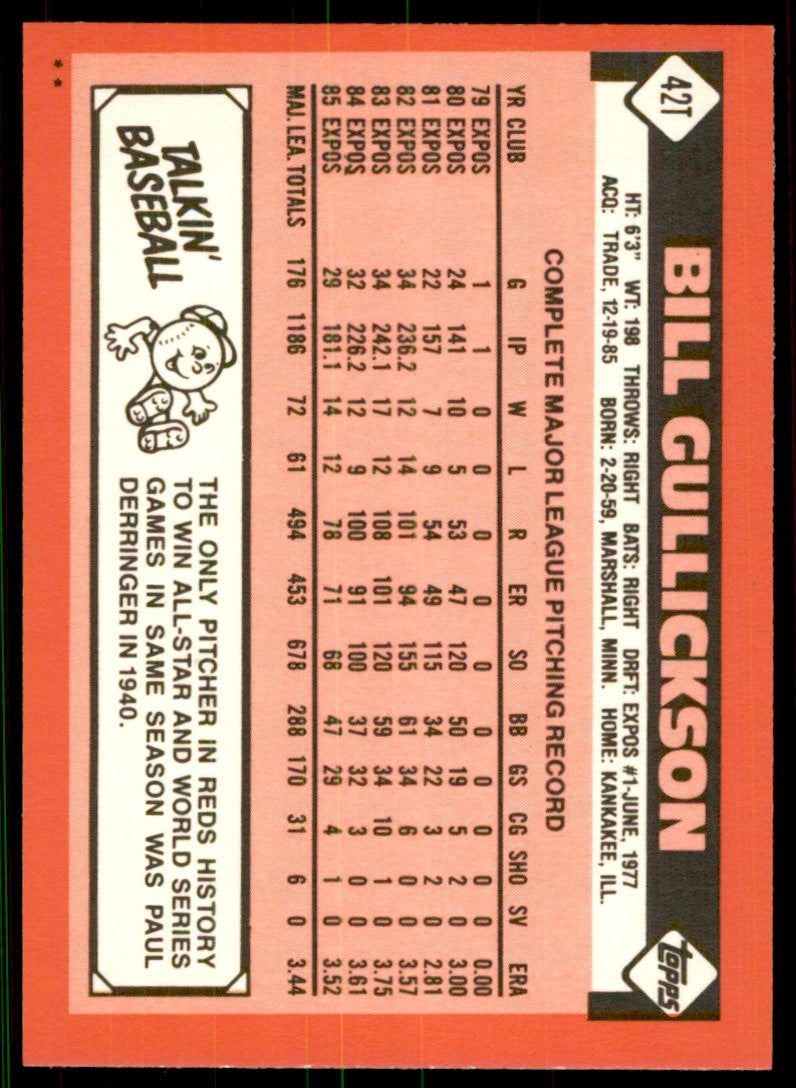 1986 Topps Traded Bill Gullickson . Cincinnati Reds #42T