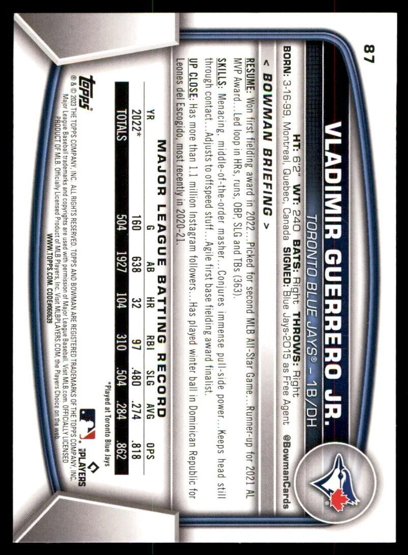2023 Bowman Vladimir Guerrero Jr. Baseball Cards #87