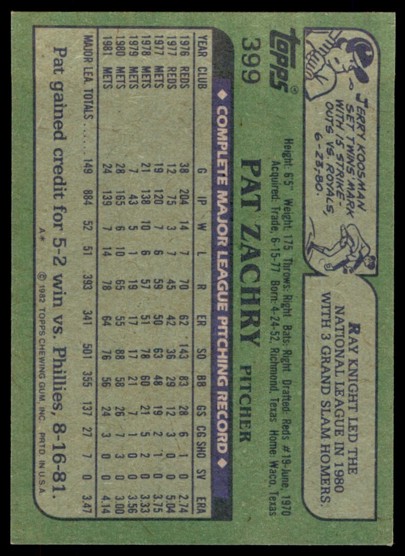 1982 Topps Pat Zachry . New York Mets #399