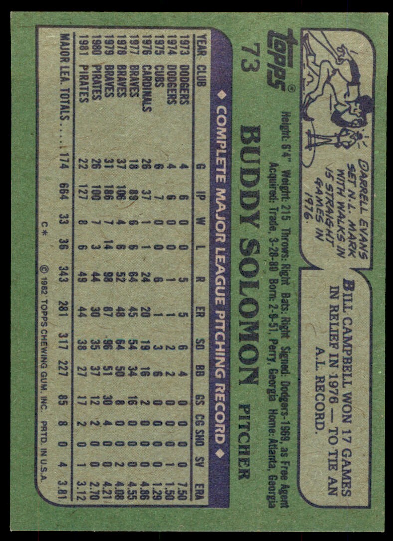 1982 Topps Buddy Solomon . Pittsburgh Pirates #73
