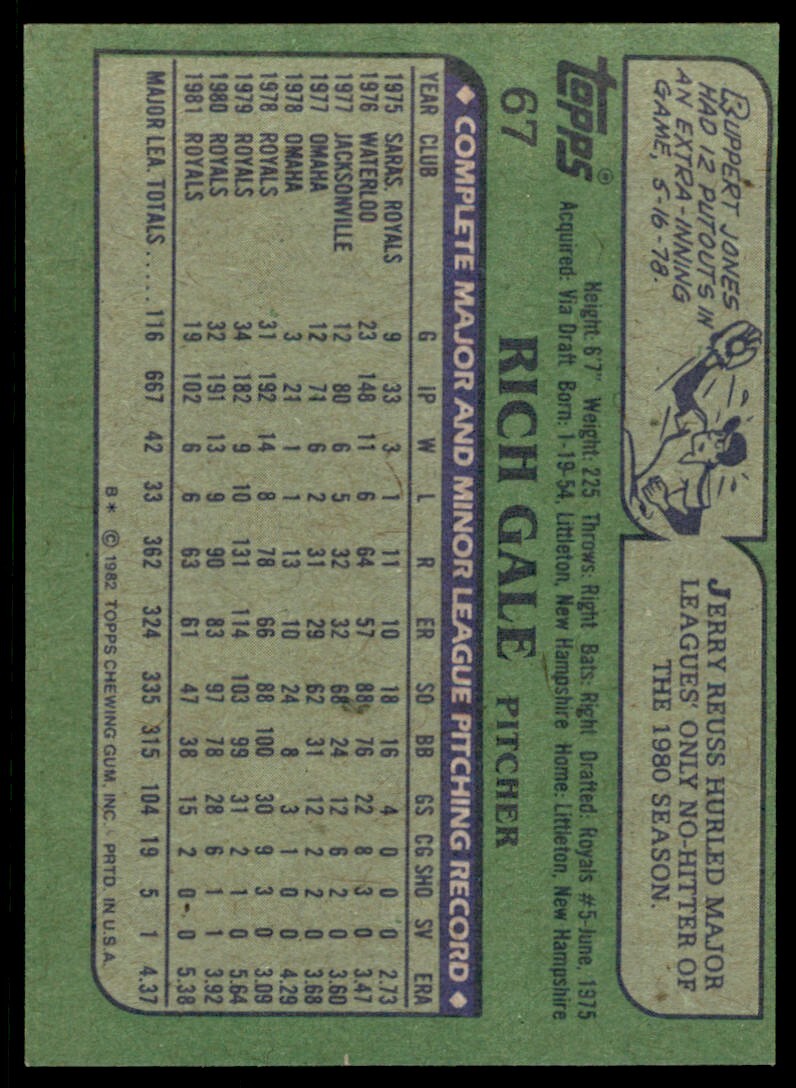 1982 Topps Rich Gale . Kansas City Royals #67
