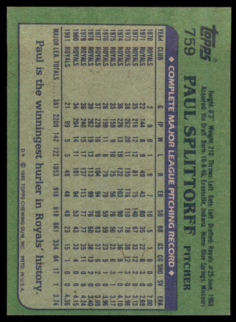 1982 Topps Paul Splittorff . Kansas City Royals #759