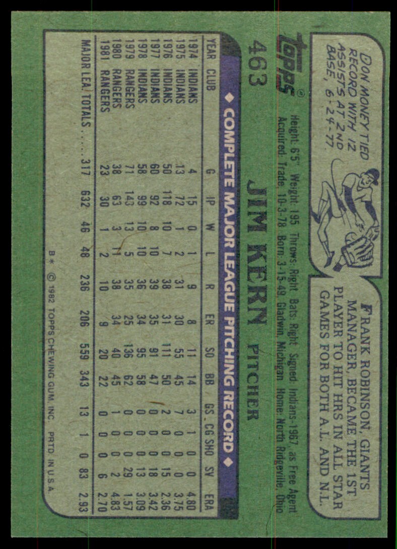 1982 Topps Baseball Jim Kern . Texas Rangers #463