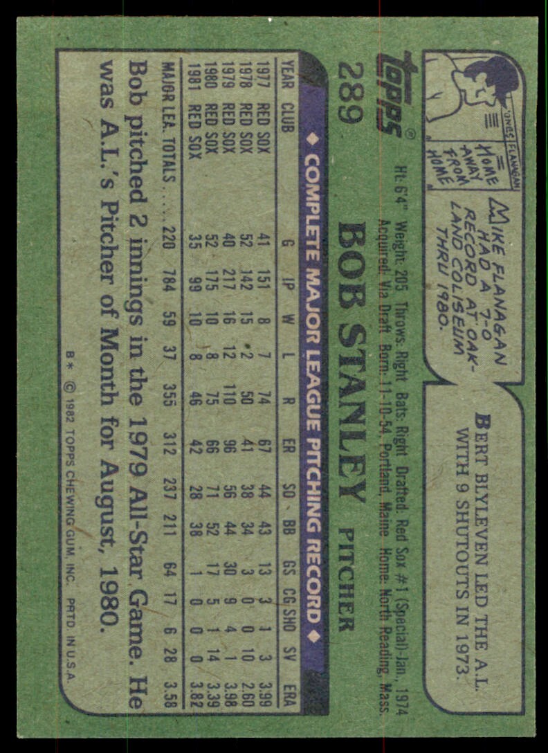 1982 Topps Bob Stanley . Boston Red Sox #289