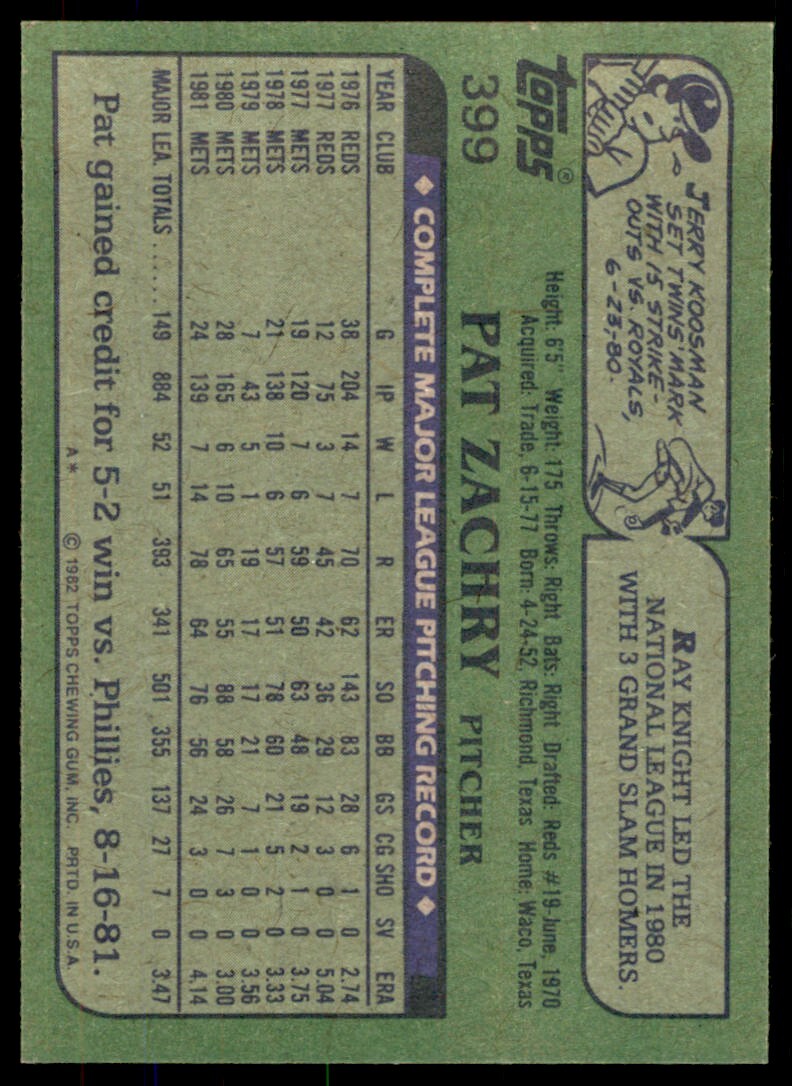 1982 Topps Baseball Pat Zachry . New York Mets #399