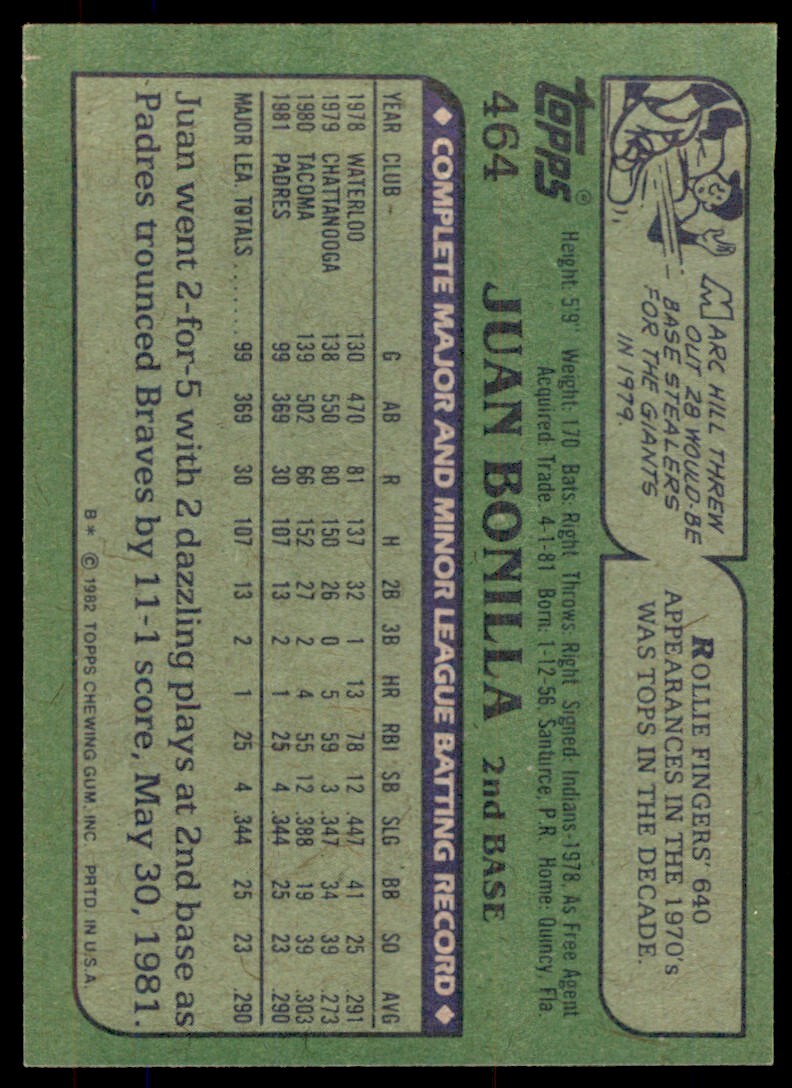 1982 Topps Juan Bonilla Rookie . San Diego Padres #464