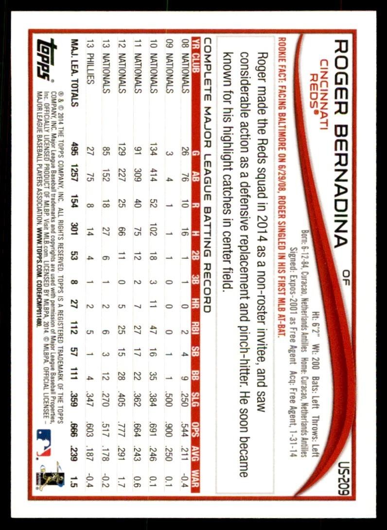 2014 Topps Roger Bernadina Baseball Cards #US-209