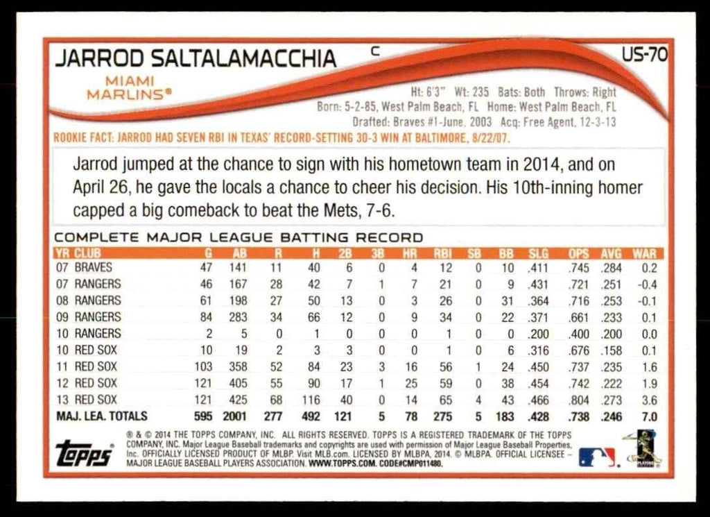 2014 Topps Jarrod Saltalamacchia A  Baseball Cards #US-70