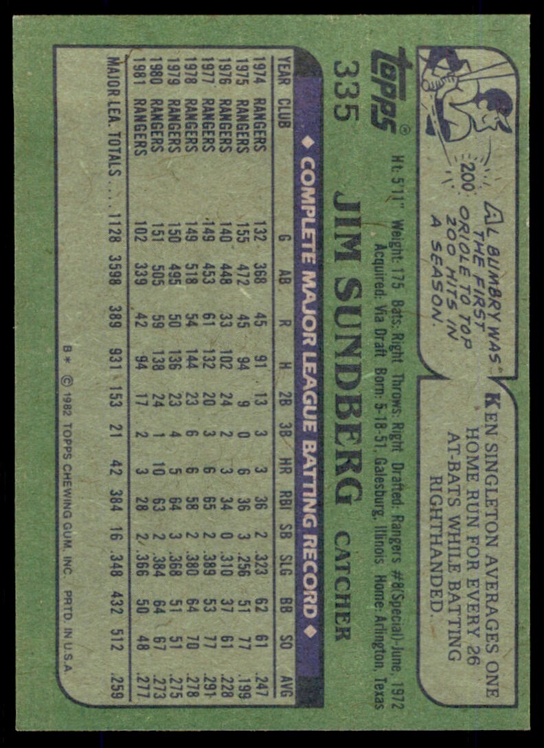 1982 Topps. Jim Sundberg . Texas Rangers #335